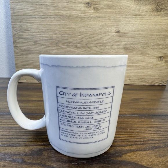 Starbucks Architectural Series 2006 INDIANAPOLIS City Coffee Mug 18oz Blue Print - Picture 3 of 8